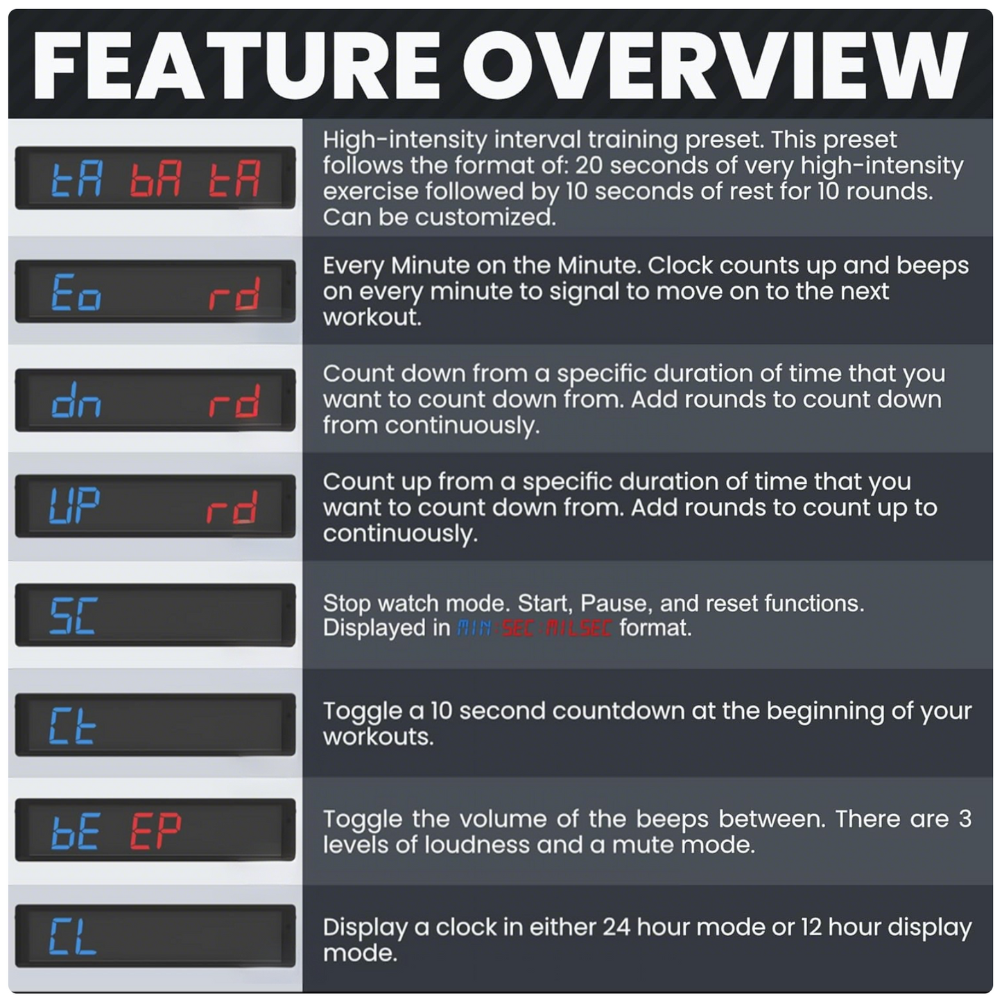 Workout Interval Timer(L)