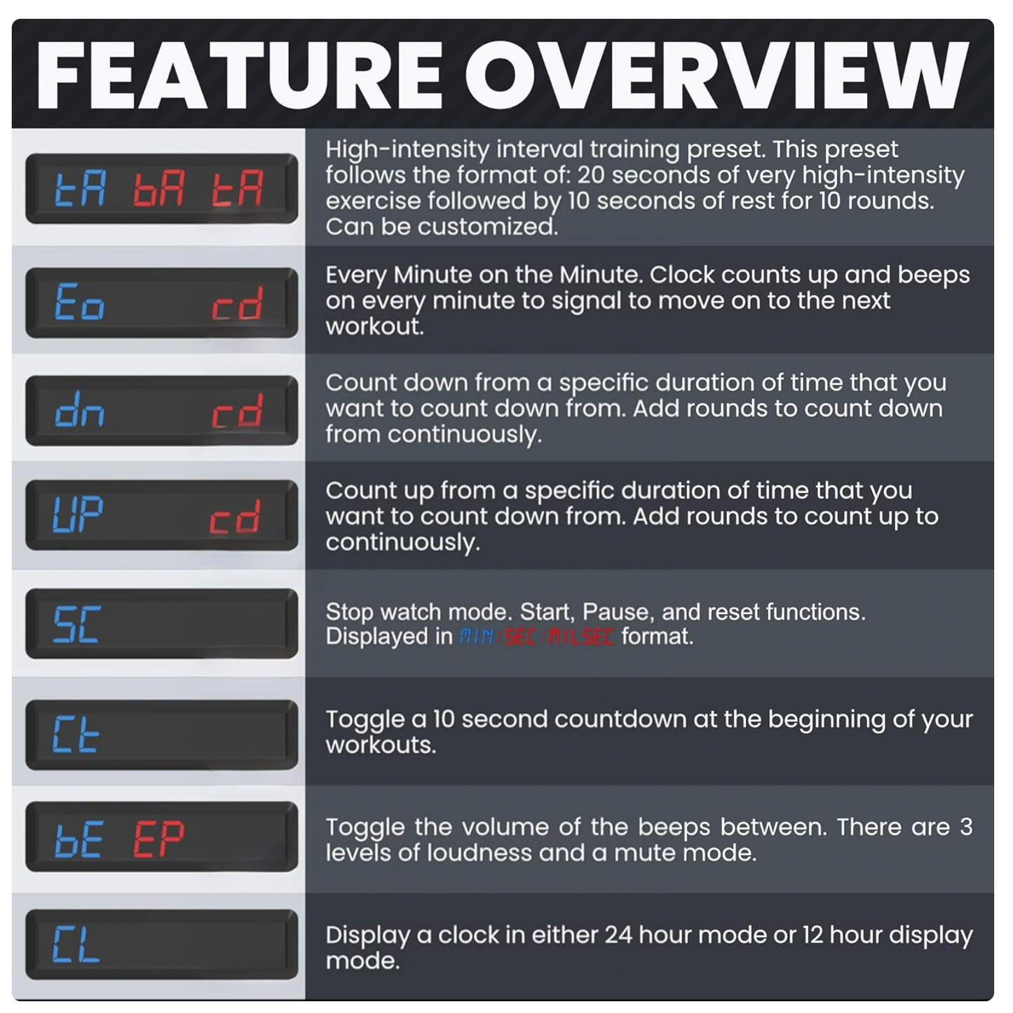 Workout Interval Timer(M)