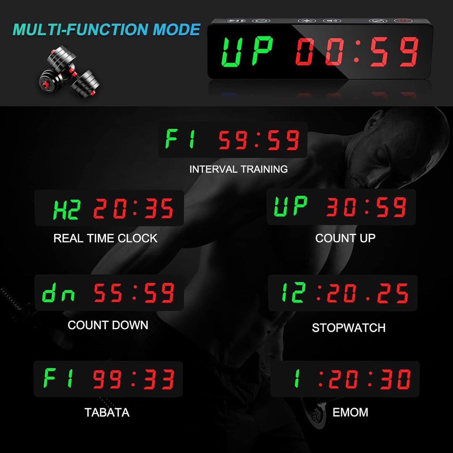Gym Timer, Portable, Interval Timer with Rechargeable Battery and Built-in Magnet, LED Digital Anti Vertigo Display, Upgraded Workout Clock for Home Gym Garage Fitness
